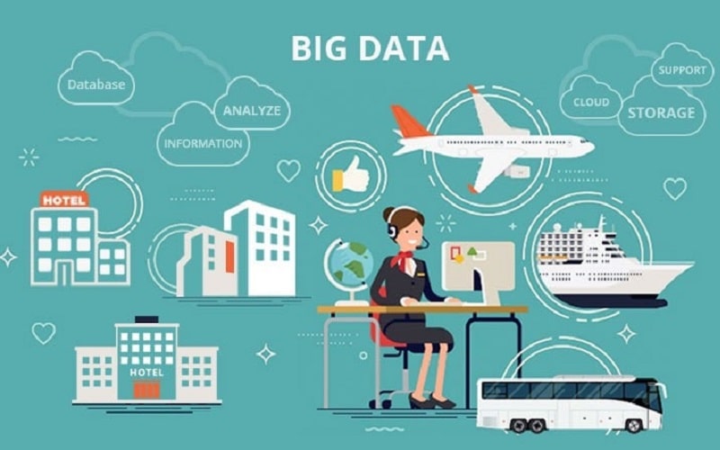 Giải pháp khách sạn ứng dụng Big data